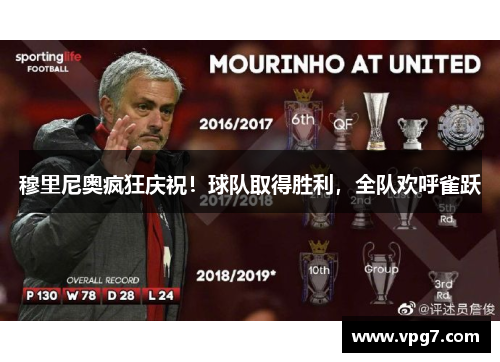 穆里尼奥疯狂庆祝！球队取得胜利，全队欢呼雀跃